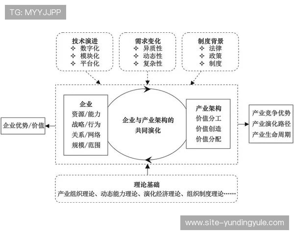 云顶集团的起源、成长轨迹及其在全球娱乐产业中的重要地位分析